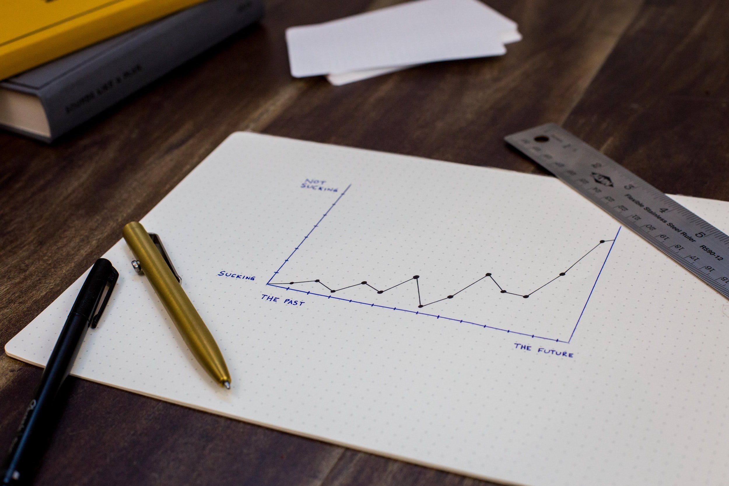Your Financial Best Friend: Compound Growth
